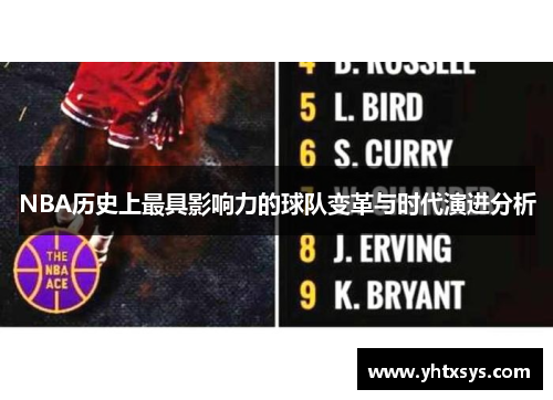 NBA历史上最具影响力的球队变革与时代演进分析